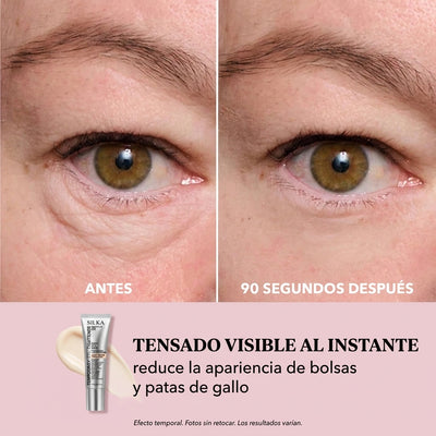 Tensor Instantáneo de Contorno de Ojos