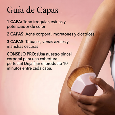 Perfecteur de Cobertura Corporal